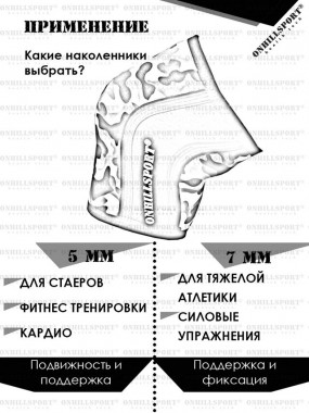 Наколенник компрессионный 5 мм для тяжелой атлетики Наколенники, Наколенник компрессионный 5 мм для тяжелой атлетики - Наколенник компрессионный 5 мм для тяжелой атлетики Наколенники